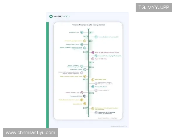 关于KB体育的全面介绍与最新动态，助你掌握行业发展趋势